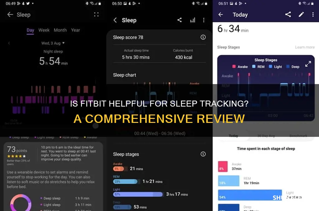 is fitbit helpful sleep
