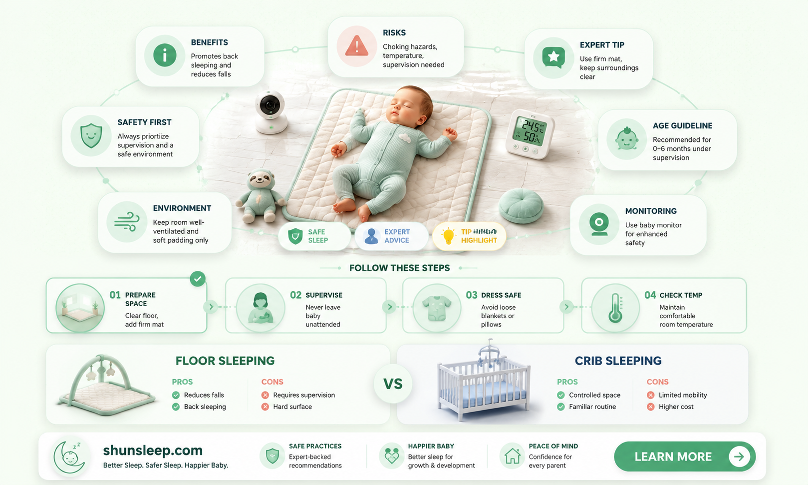 can a baby sleep on the floor