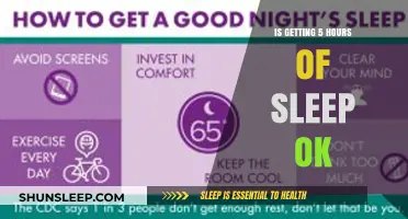 Unlocking Productivity: The Surprising Benefits of 5-Hour Sleep Cycles