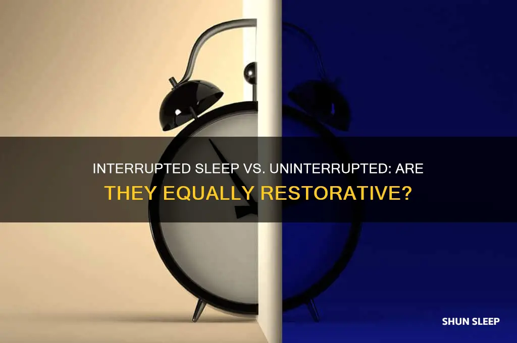 is getting interrupted sleep the same as uninterrupte