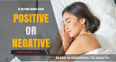 Sleep's Impact: Positive or Negative? Exploring the Effects of More Rest