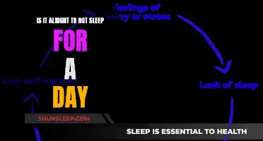 Sleep Deprivation: Is It Ever Okay to Skip a Whole Night?