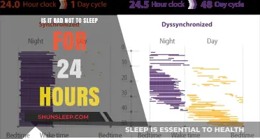 The Impact of 24-Hour Wakefulness on Your Health and Well-being