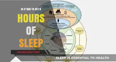 The Sleep Dilemma: Is 6 Hours Enough for Optimal Health?