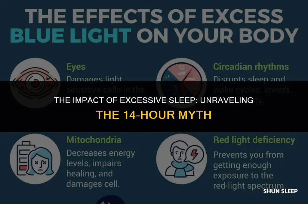 is it bad to sleep for 14 hours