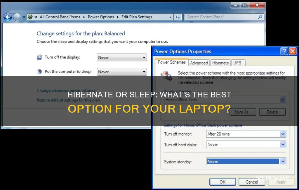 is it better closing lid hibernate or sleep
