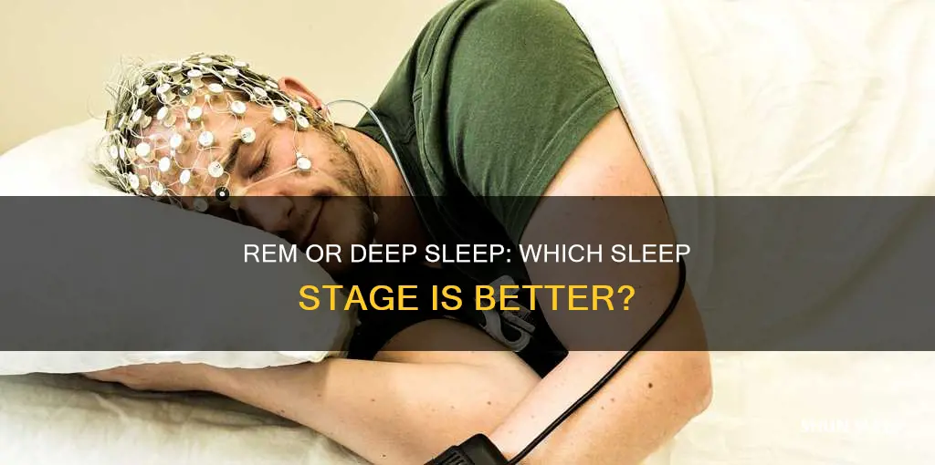 is it better to be in rem or deep sleep