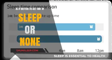 One Hour of Sleep vs. None: Which is Better for You?