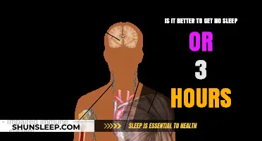Sleepless Nights vs. Short Rests: Unraveling the Sleep Dilemma