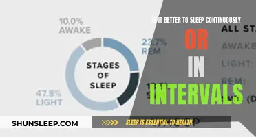 Sleep Continuously or Intervals: What's the Best Strategy?