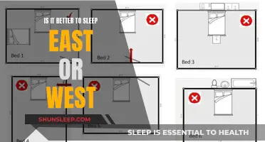 East or West: Which Direction Should You Face to Sleep Better?