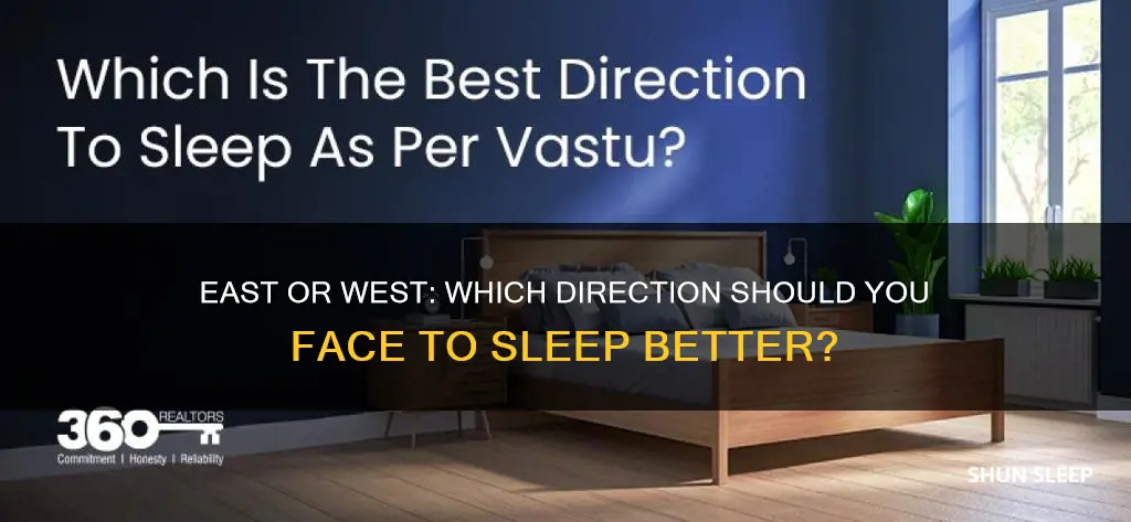 is it better to sleep east or west