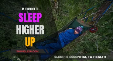 Elevated Sleep: Is It Better for Your Health?