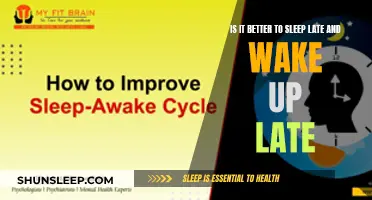 Late Sleepers: Is This the Best Wake-Up Call?