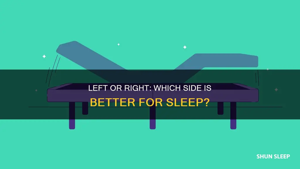 is it better to sleep left or right
