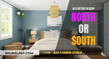 How Direction Impacts Sleep: North vs. South