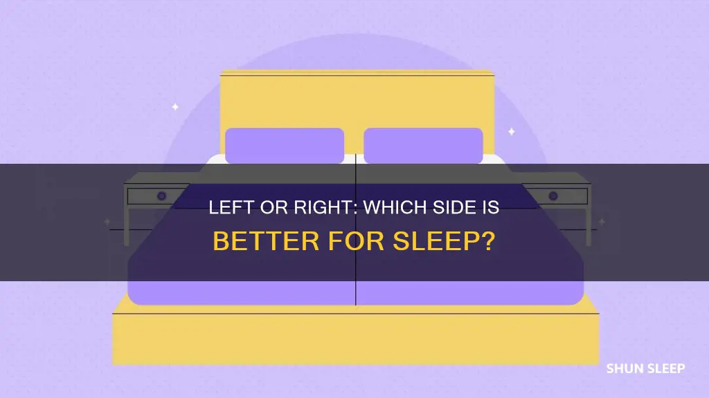 is it better to sleep on right or left