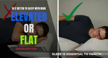 Elevated or Flat: The Best Head Position for Sleep