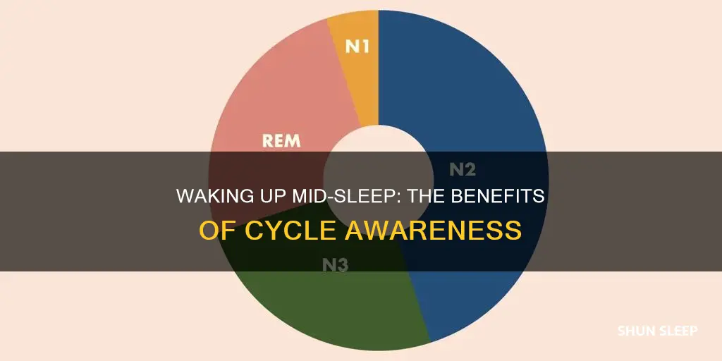is it better to wake up in between sleep cycles