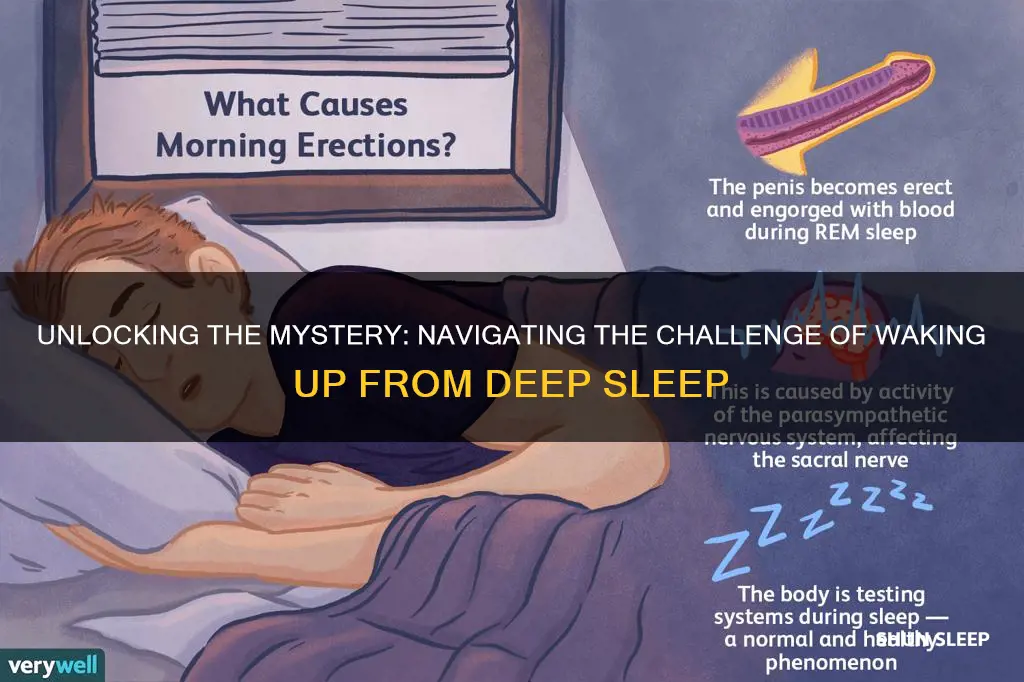 is it hard to wake up from deep sleep