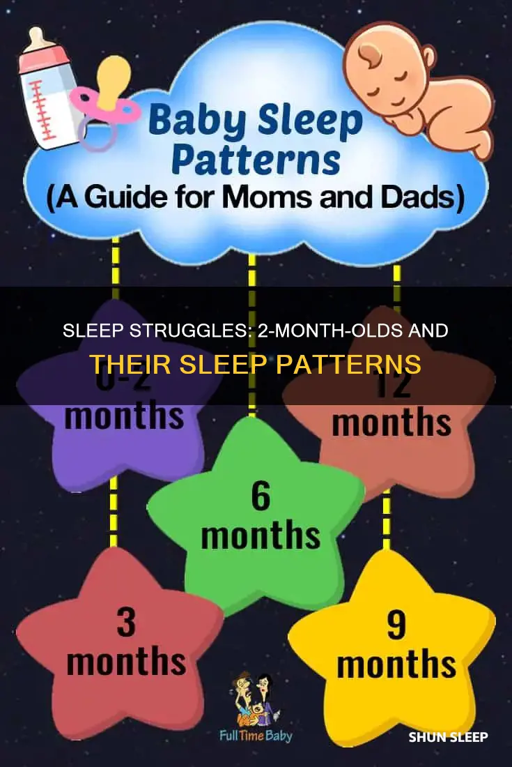 is it normal for 2 month old not to sleep
