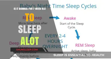 Sleep Patterns: 7-Week-Olds and Their Naps