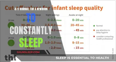 Newborn Sleep: Is It Normal for Constant Napping?