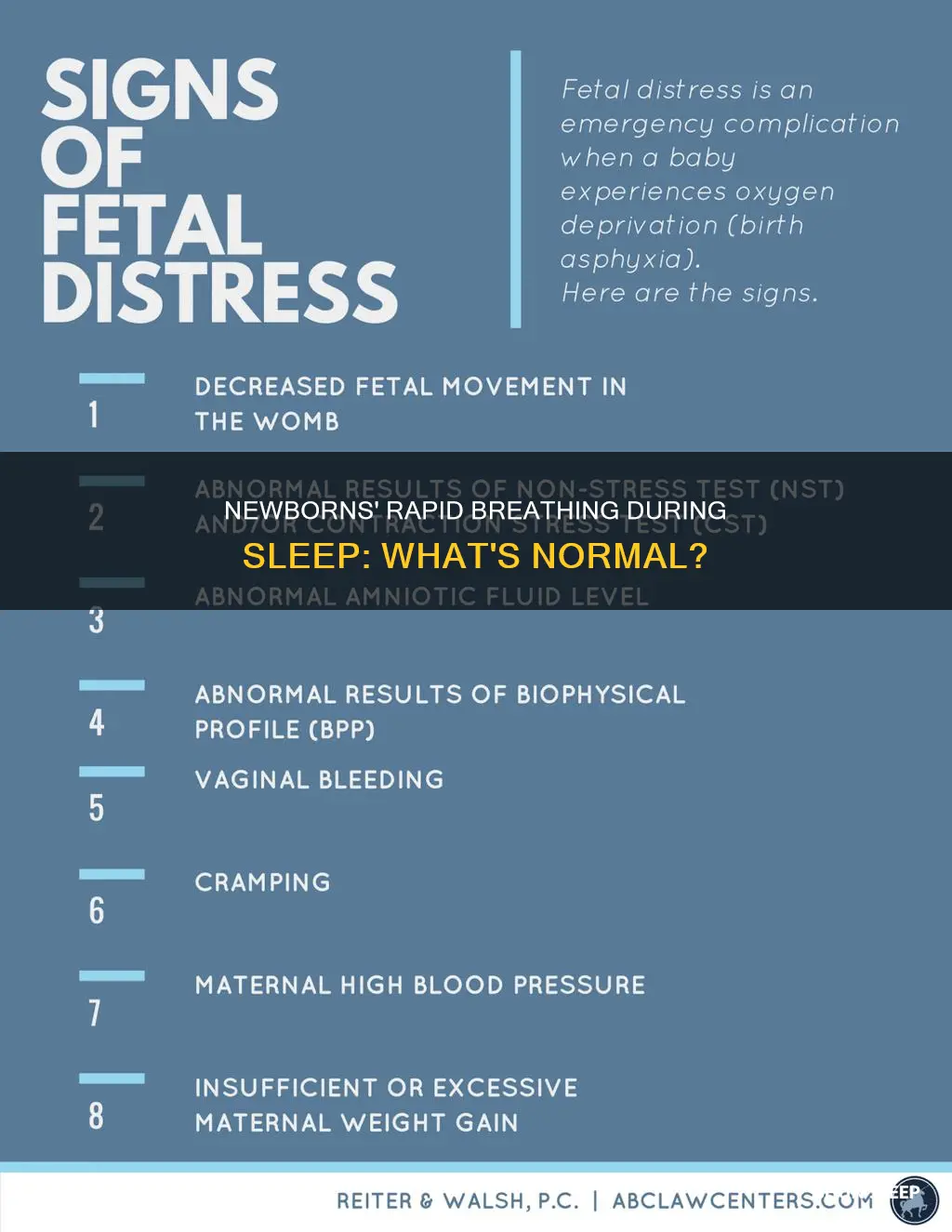 is it normal for newborns to breathe fast when sleeping