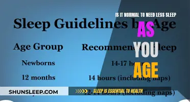 Sleep Patterns and Aging: Less Sleep, Normal?