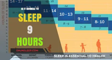 Exploring the Sleep Spectrum: Is 9 Hours of Rest Normal?