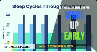 Understanding Sleep Patterns: Is Late Rising, Early Waking Normal?