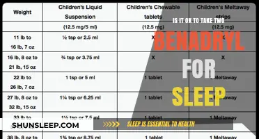 Benadryl for Sleep: Safe or Risky?