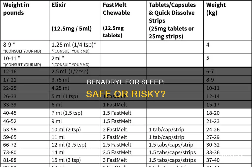 is it ok to take two benadryl for sleep