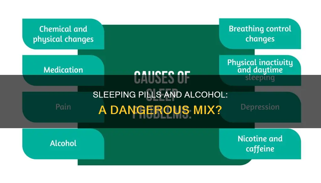 is it okay to take a sleeping pill after drinking