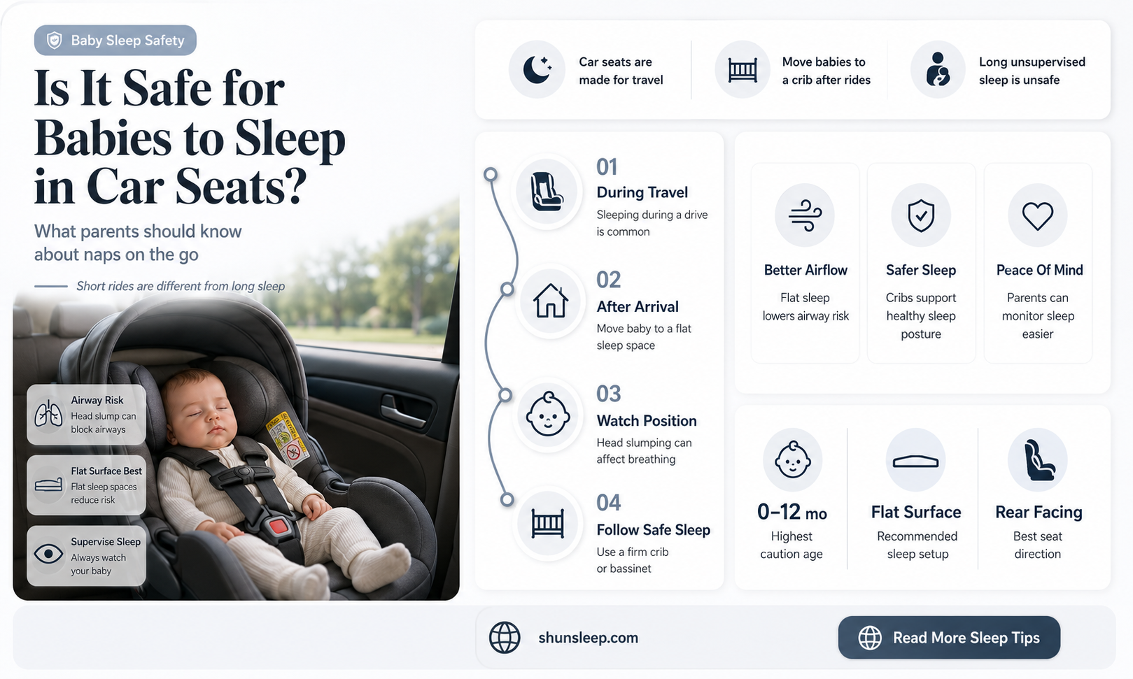 can baby sleep on car seat
