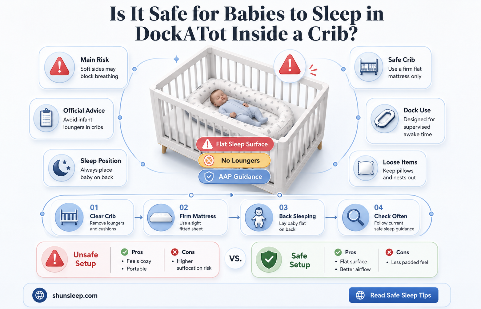 can baby sleep in dockatot in crib