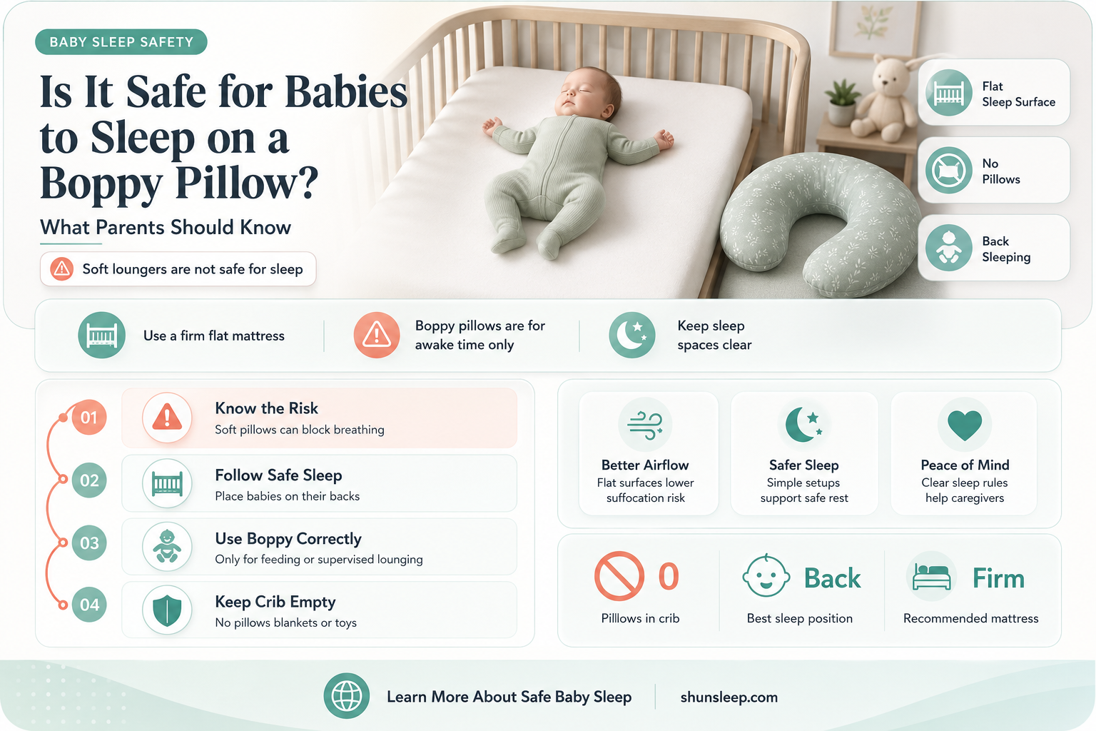 can babies sleep on a boppy pillow