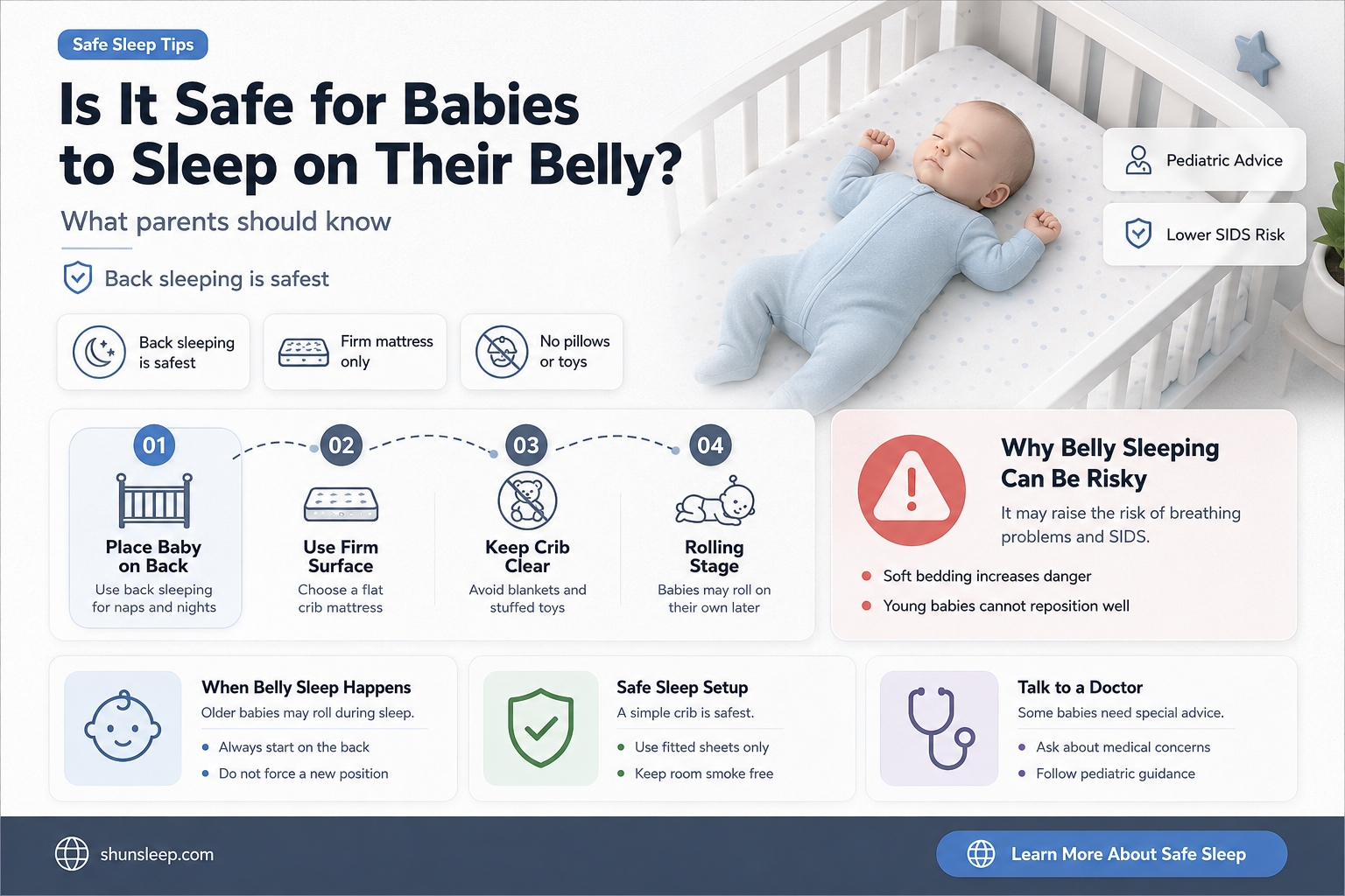 can babies sleep on belly