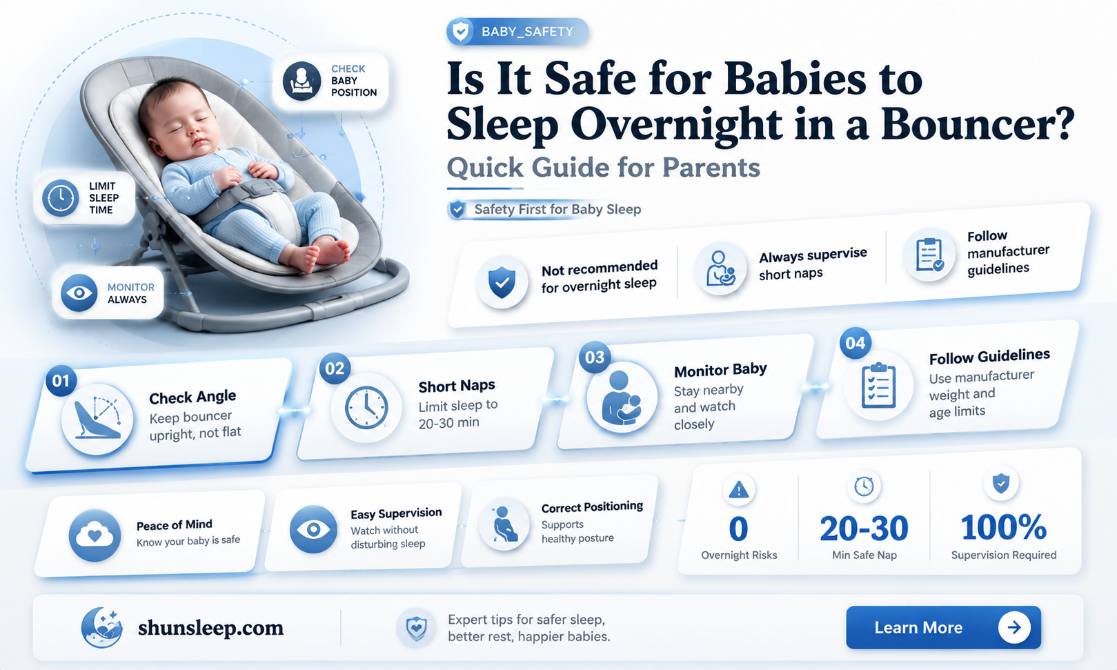can a baby sleep in a bouncer overnight