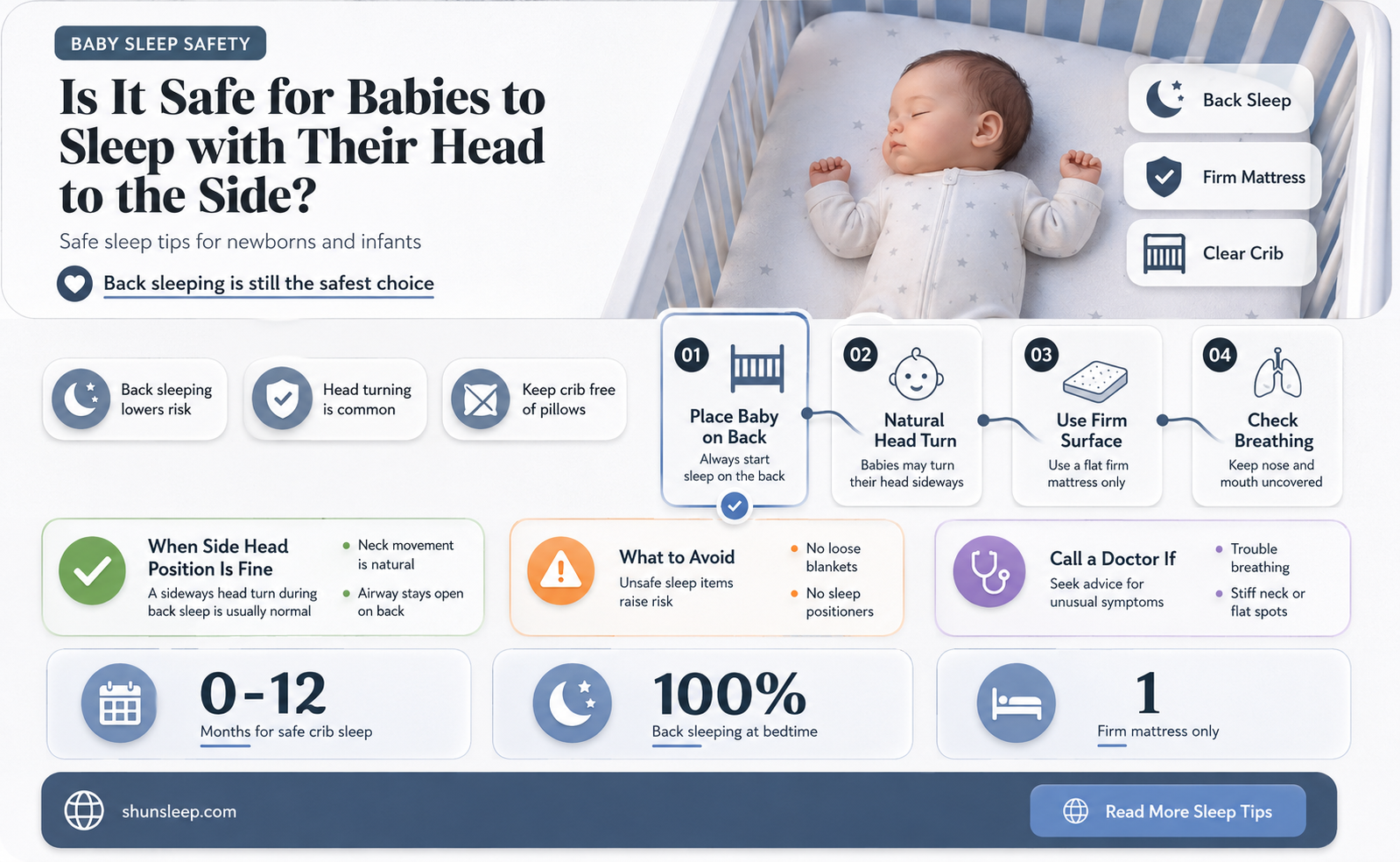 can baby sleep with head to side
