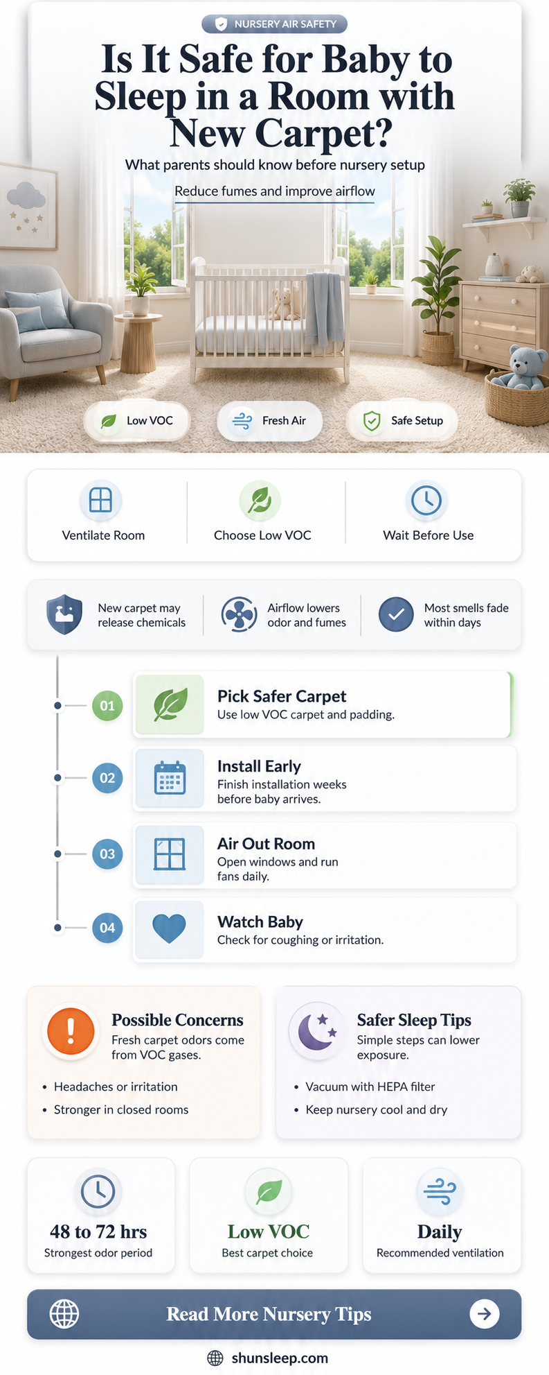 can baby sleep in room with new carpet