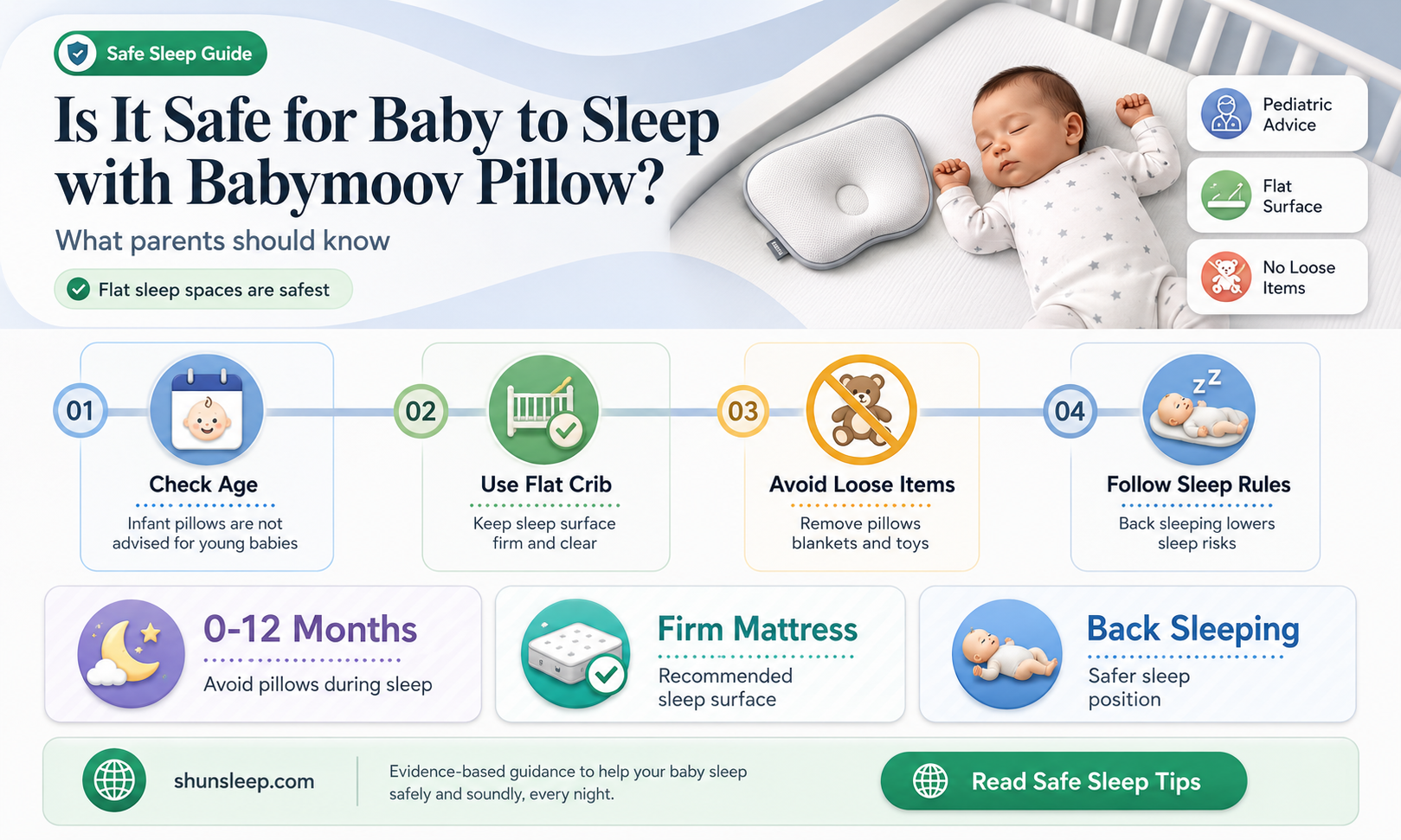 can baby sleep with babymoov pillow
