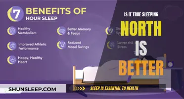 Why Sleeping North is Better for You