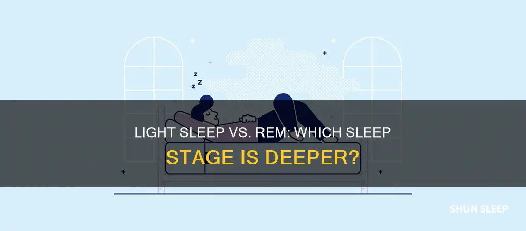 is light sleep deeper than rem sleep