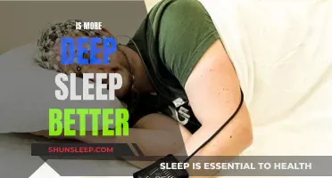 Deep Sleep: More is Better?