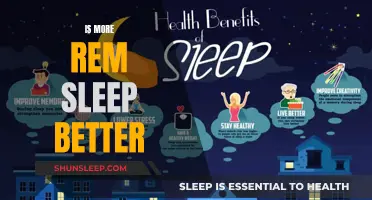 Why More REM Sleep is Beneficial