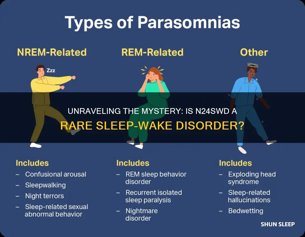 is n24swd a rare sleep wake disorder