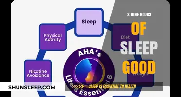 Unlocking Optimal Health: The Power of a Full Night's Rest