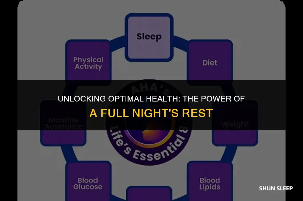 is nine hours of sleep good