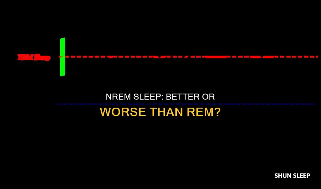 is nrem sleep better than rem